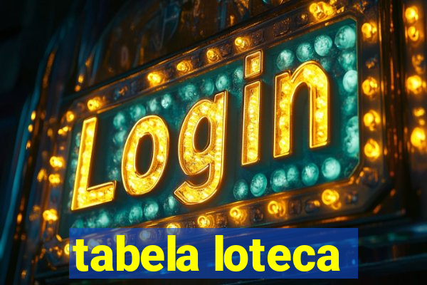 tabela loteca